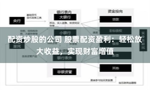 配资炒股的公司 股票配资盈利：轻松放大收益，实现财富增值
