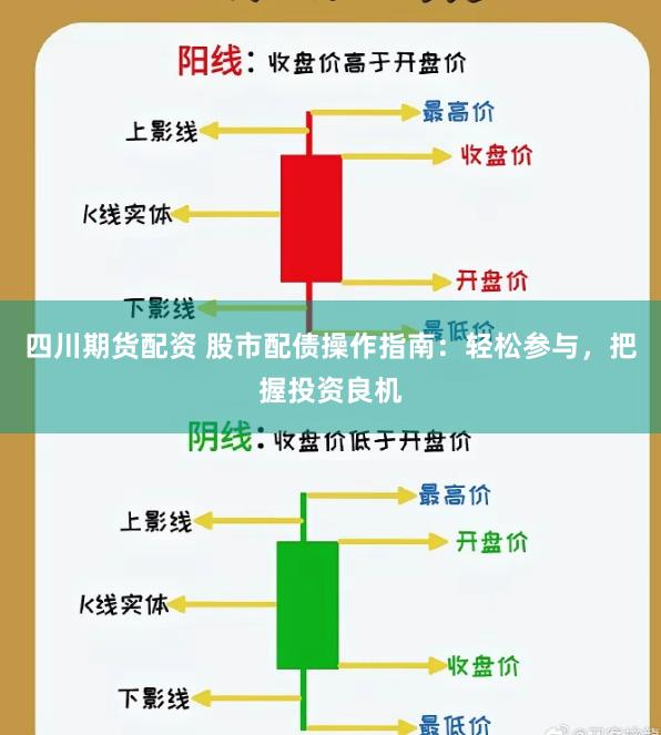 四川期货配资 股市配债操作指南：轻松参与，把握投资良机