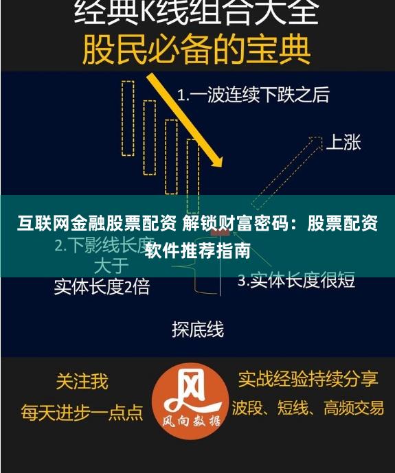 互联网金融股票配资 解锁财富密码：股票配资软件推荐指南