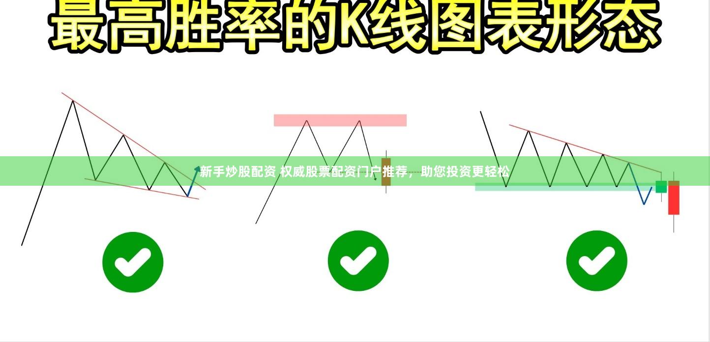 新手炒股配资 权威股票配资门户推荐，助您投资更轻松