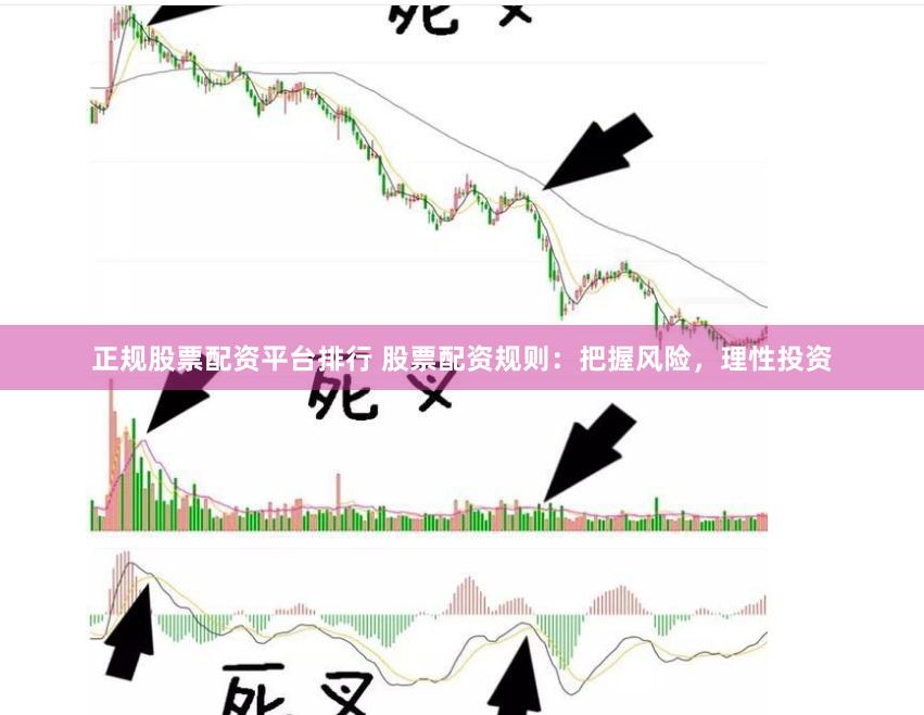 正规股票配资平台排行 股票配资规则:把握风险,理性投资