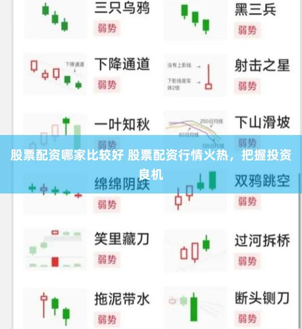 股票配资哪家比较好 股票配资行情火热，把握投资良机