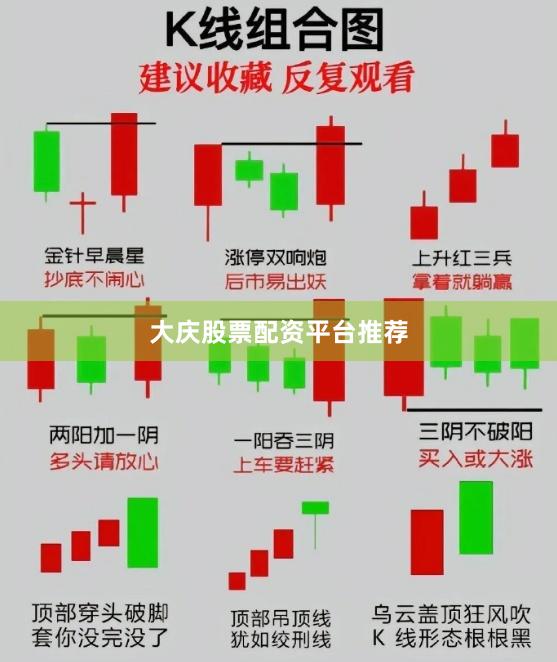 大庆股票配资平台推荐