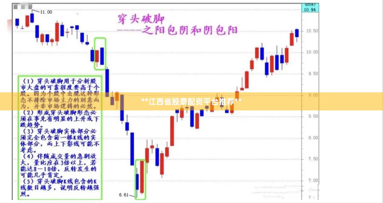 **江西省股票配资平台推荐**