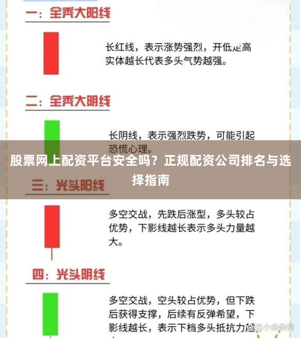 股票网上配资平台安全吗?正规配资公司排名与选择指南